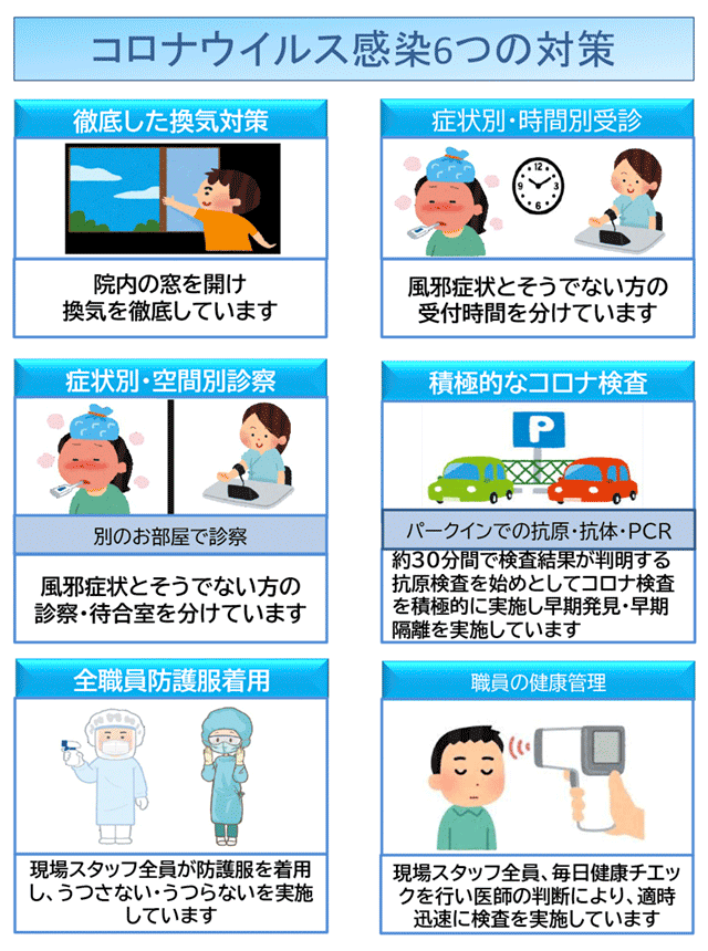 春日部 pcr 検査